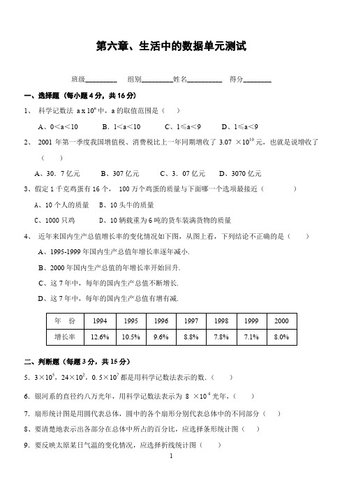 第六章 生活中的数据 单元测验题