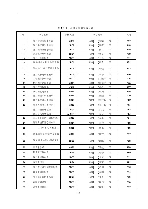 最新版水利水电工程施工、监理常用表格