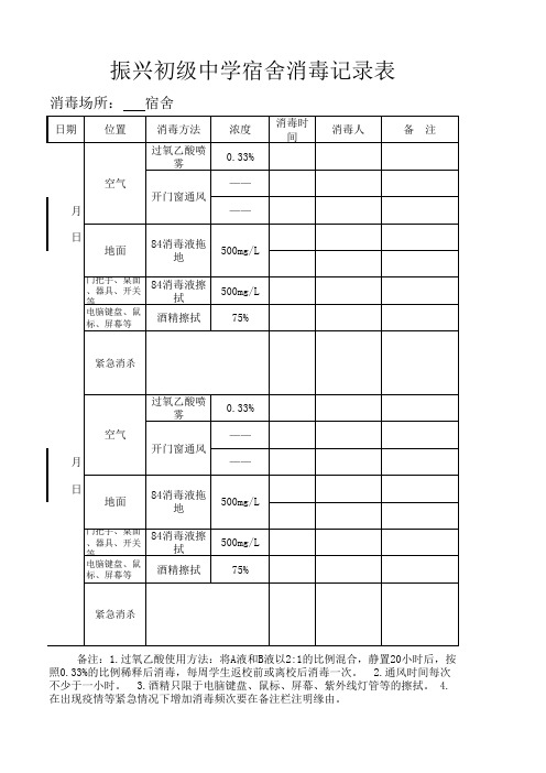 学校宿舍消毒记录表