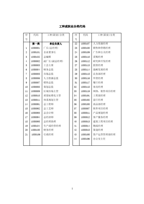 [经济管理]工种或职业分类代码