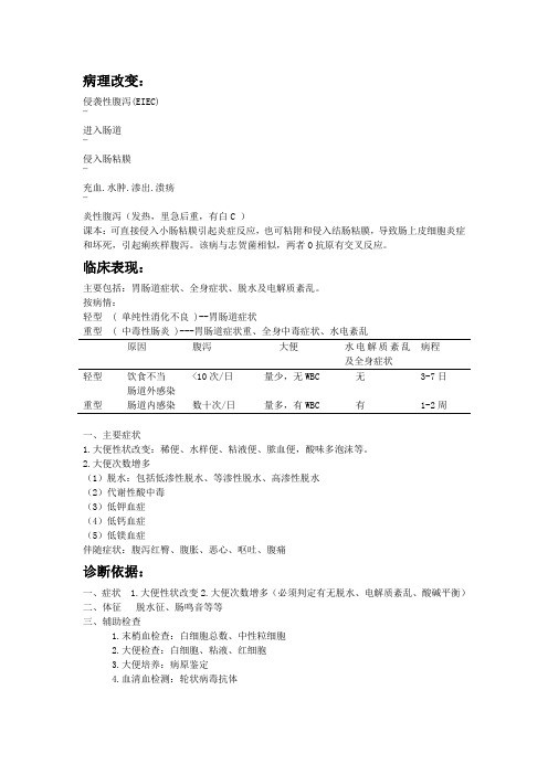 儿科学腹泻病例分析