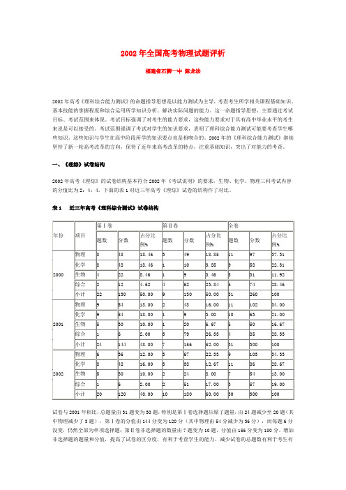 2002年全国高考物理试题评析