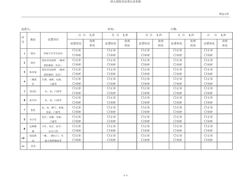 幼儿园保安巡查记录表格