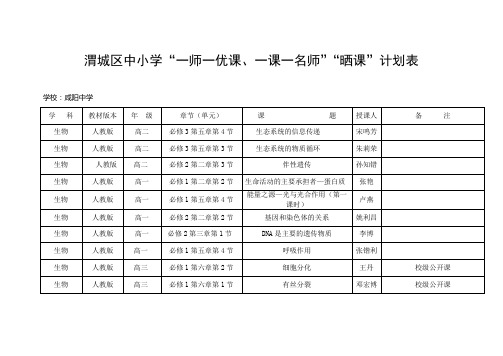 陕西咸阳中学晒课计划表