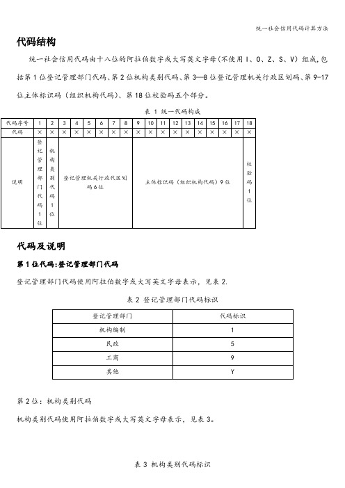 统一社会信用代码计算方法