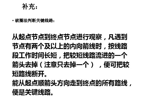 工程项目管理课件-工期优化