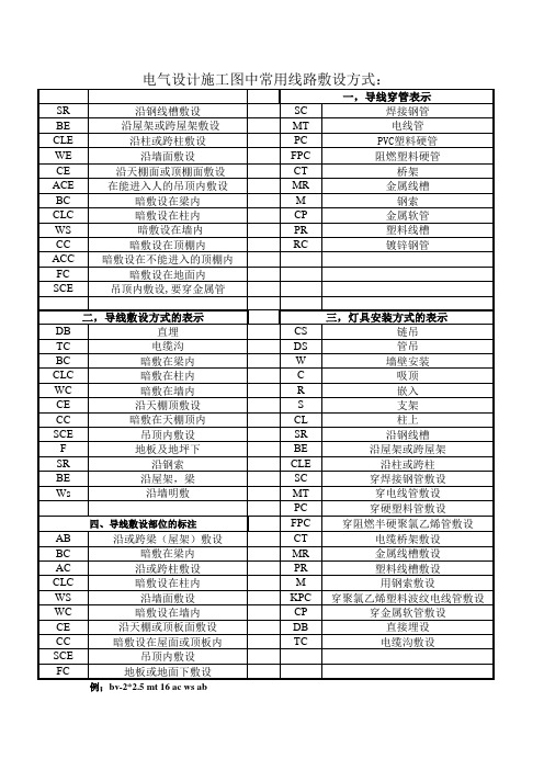 电气施工线路铺设方式字母代号