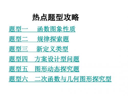 2014年中考数学总复习课件_第二部分热点题型攻略(共6种题型)