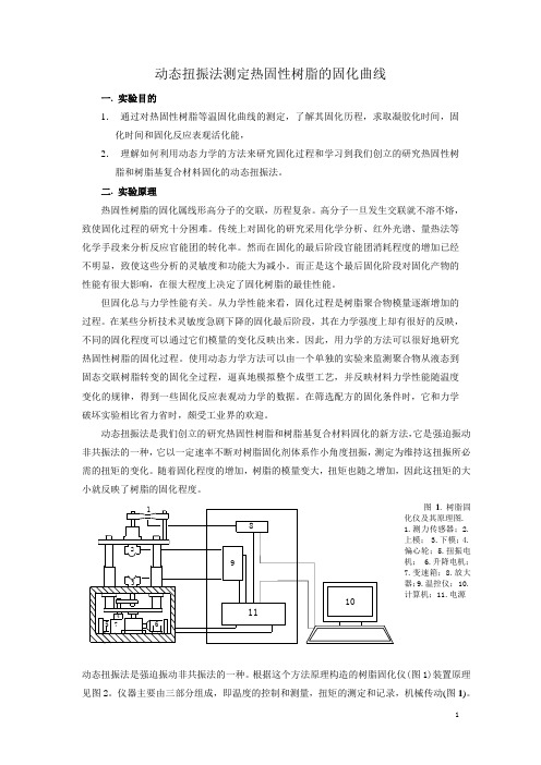 动态扭振法测固化曲线