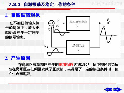 教学课件学习课件PPT 负反馈放大电路的稳定性