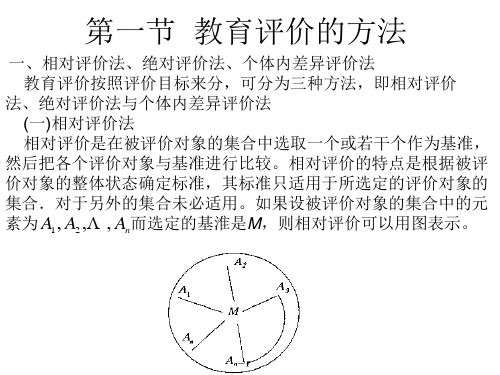 第十三章 教育评价的方法与工具