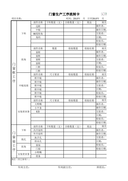 29铝合金门窗生产工序流转卡