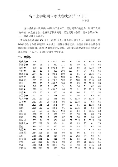 高二年级上学期期末考试质量分析