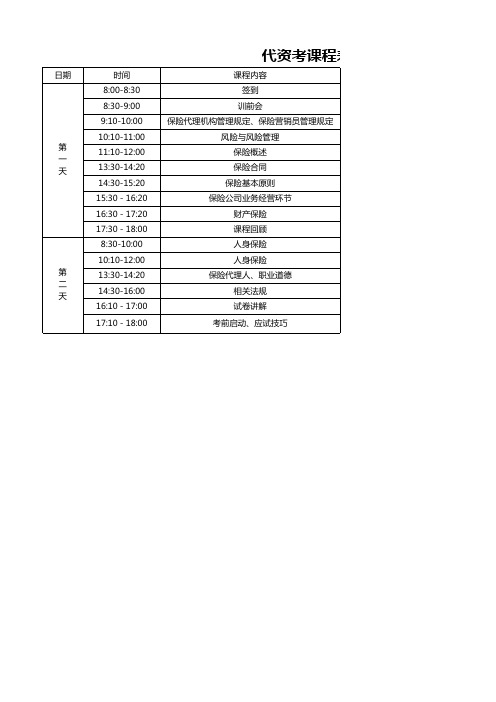 新人育成体系保代考试培训工作系列表