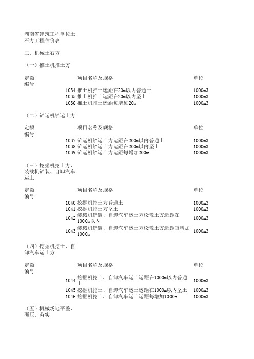 湖南省建筑工程单位土石方工程估价表