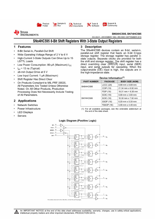 74LS148中文资料_数据手册_参数