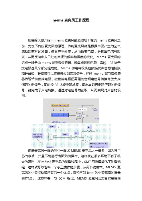 mems麦克风工作原理