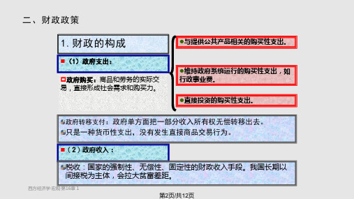 西方经济学16第十六章宏观经济政策实践