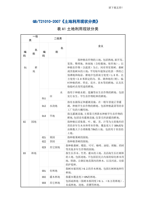 GBT210102007《土地利用现状分类》