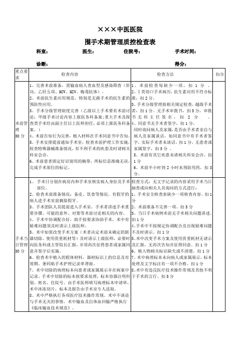 围手术期管理质控检查表