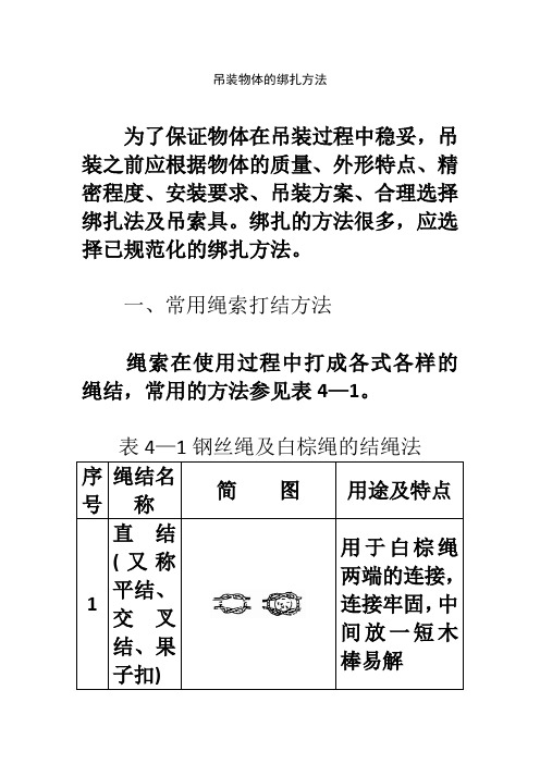 吊装物体的绑扎方法