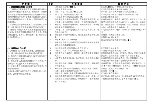 三级医院评审标准(2)