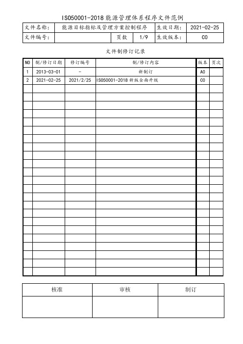 ISO50001能源目标指标及管理方案控制程序