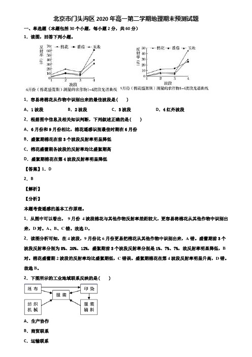 北京市门头沟区2020年高一第二学期地理期末预测试题含解析