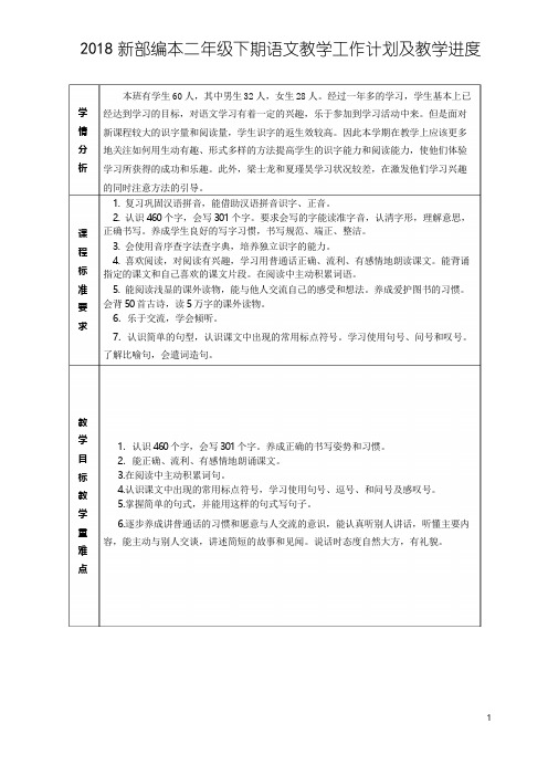 2018新部编本二年级下学期语文版教学工作计划及教学进度