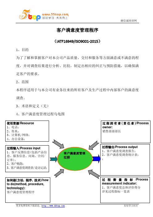 客户满意度管理程序(含表格)