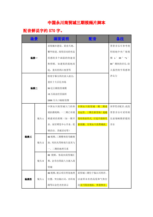 房地产电视广告脚本