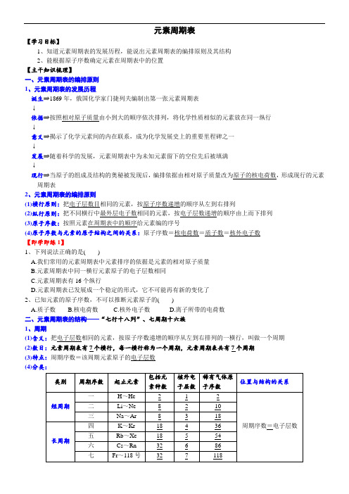 高中化学必修一 课时第四章第二节 元素周期表20202021学年精品讲义)