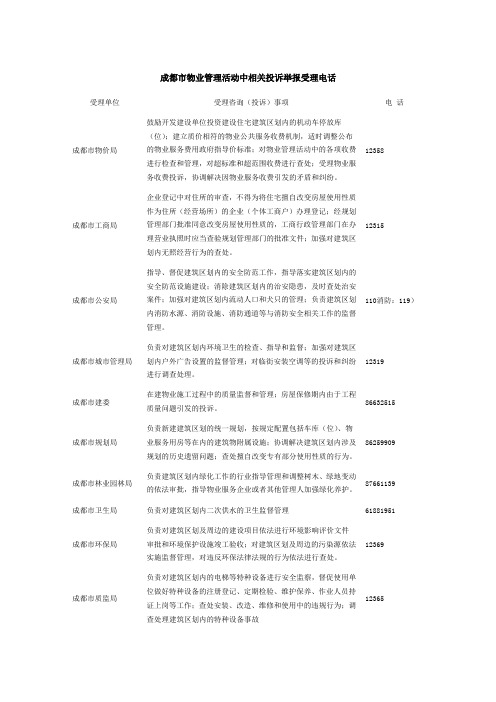 成都市物业管理活动中相关投诉举报受理电话