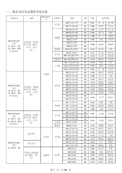 考试基本情况统计表.xls