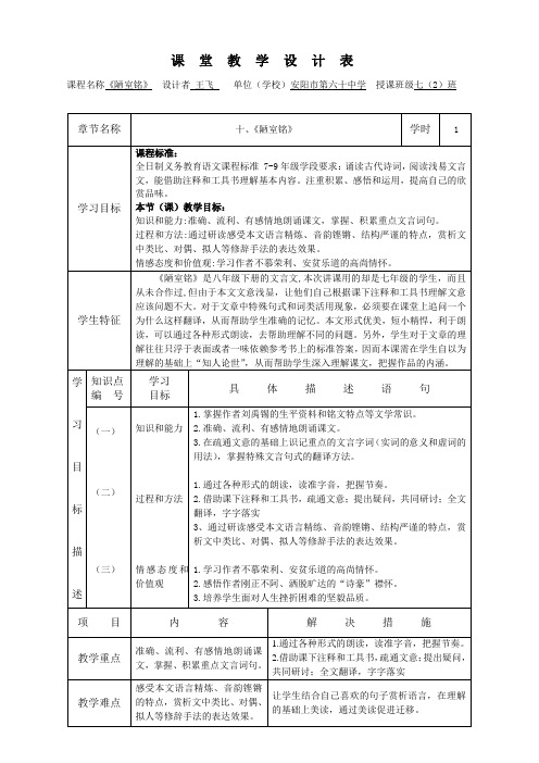 YZK1560071王飞《陋室铭》  教学流程图