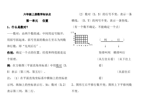 人教版小学数学六年级上册知识点整理归纳