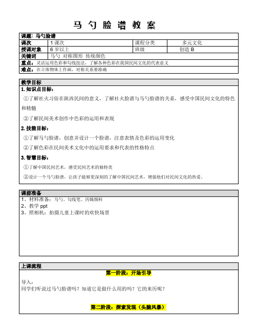 一年级上册美术课外B班教案-马勺脸谱—教案-全国通用