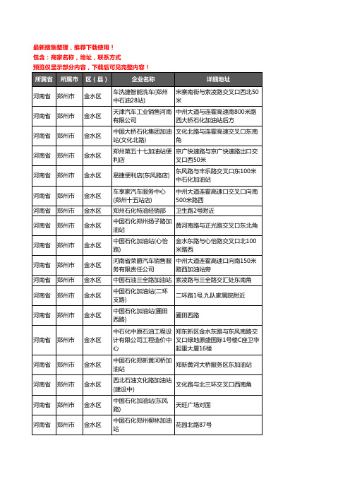 新版河南省郑州市金水区加油站服务企业公司商家户名录单联系方式地址大全107家