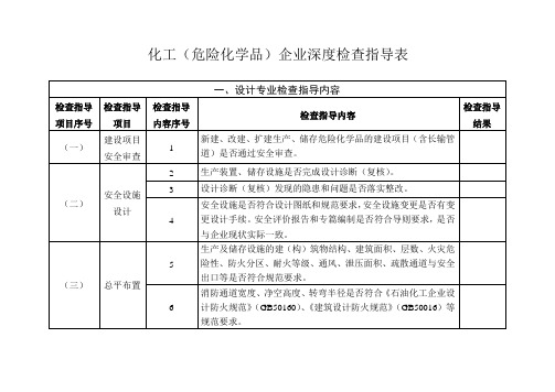 化工(危险化学品)企业深度检查指导表(156项)