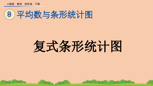 (2023春)人教版四年级数学下册《 复式条形统计图》PPT课件