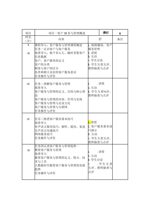 客户服务与管理教学教案