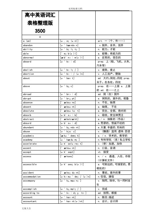 高考必备英语词汇表格排版3500词