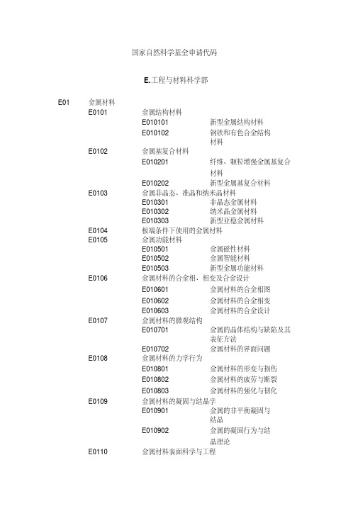 国家自然科学基金申请代码(E