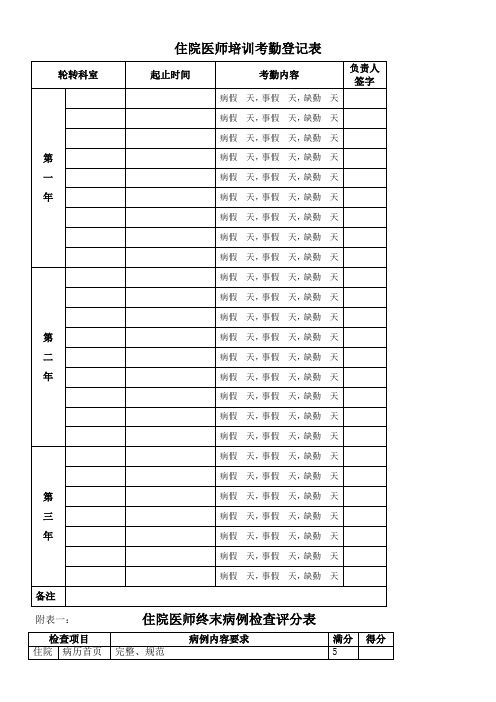 住院医师培训手册考勤登记表