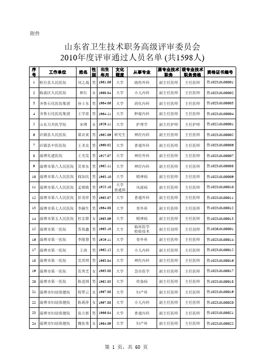 河南省卫生技术职务高级评审委员会2011年度评审通过人员