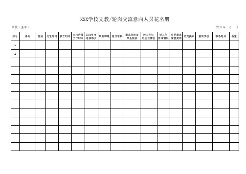 学校轮岗交流意向人员花名册模板