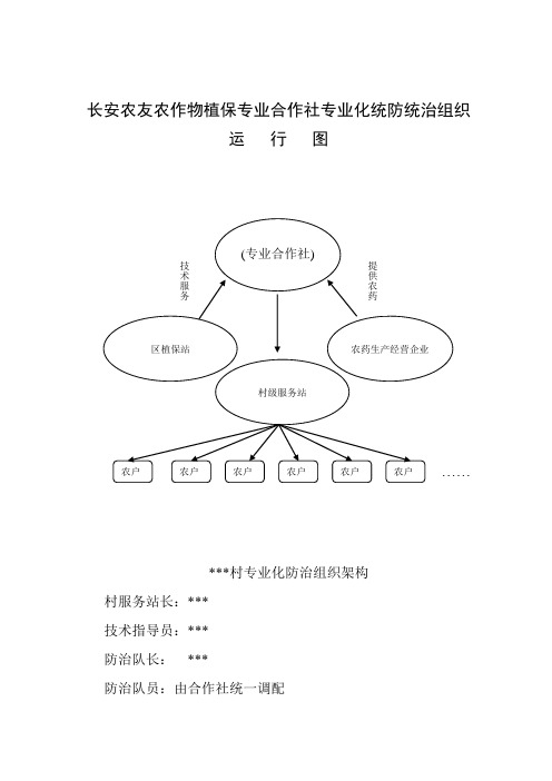 专业化统防统治相关制度(修改)