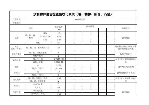 预制构件进场检查验收表(墙、楼梯、阳台、凸窗)