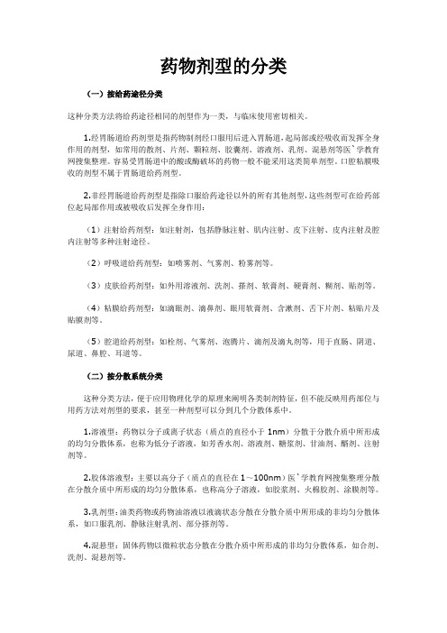 药品剂型分类