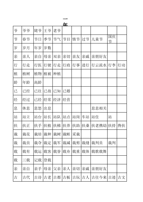 最新人教版小学一年级语文下册生字组词